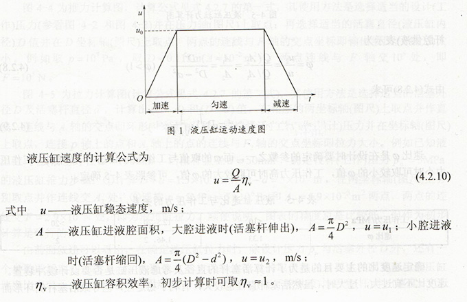 圖1